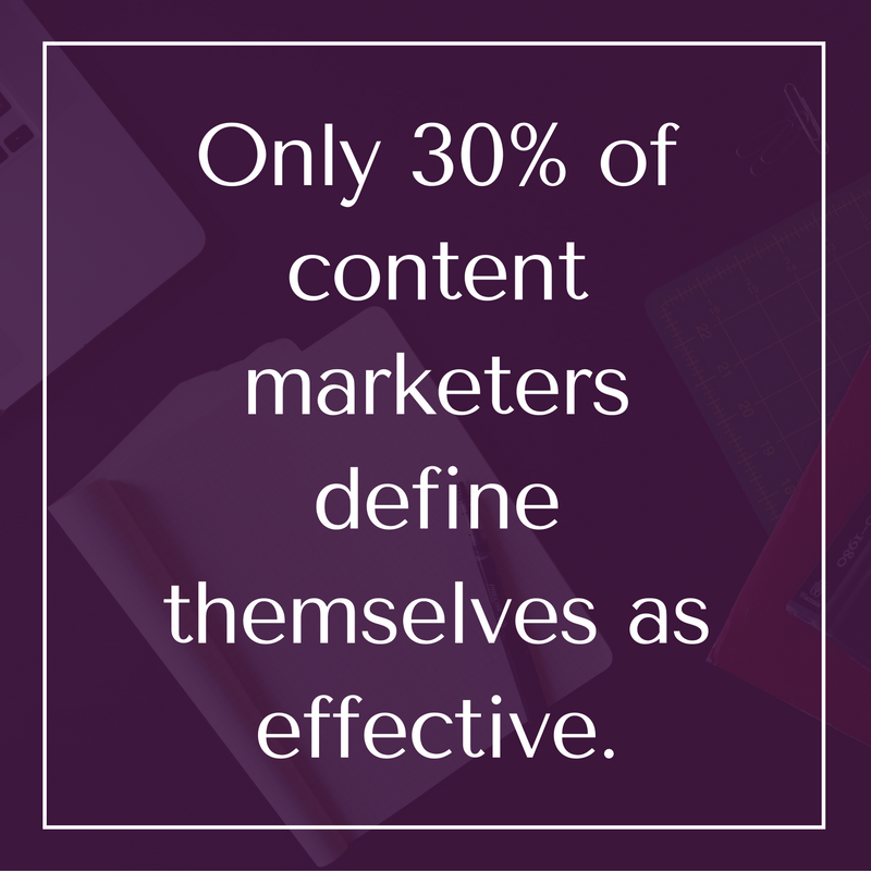 only-30-of-content-marketers-define-themselfes-as-effective1